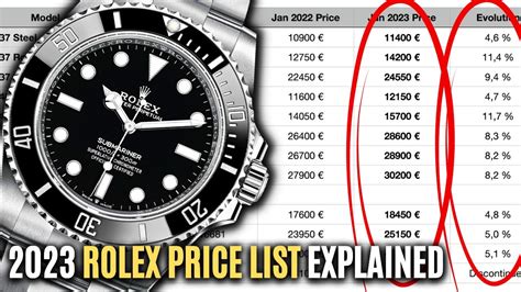 rolex.2023|rolex 2023 price list.